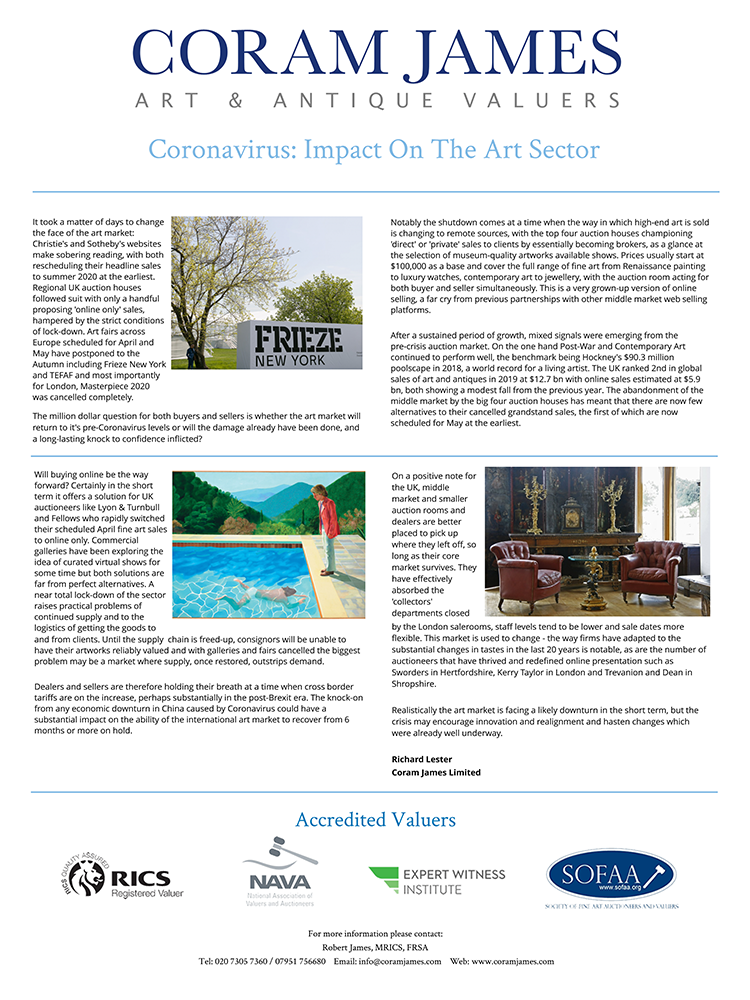 Coronavirus - Impact on the art sector