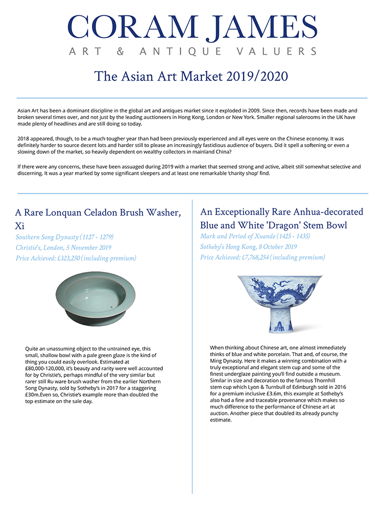 Coram James - Asian Art Market